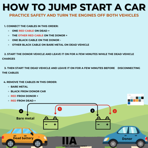How to jump start a car hotsell